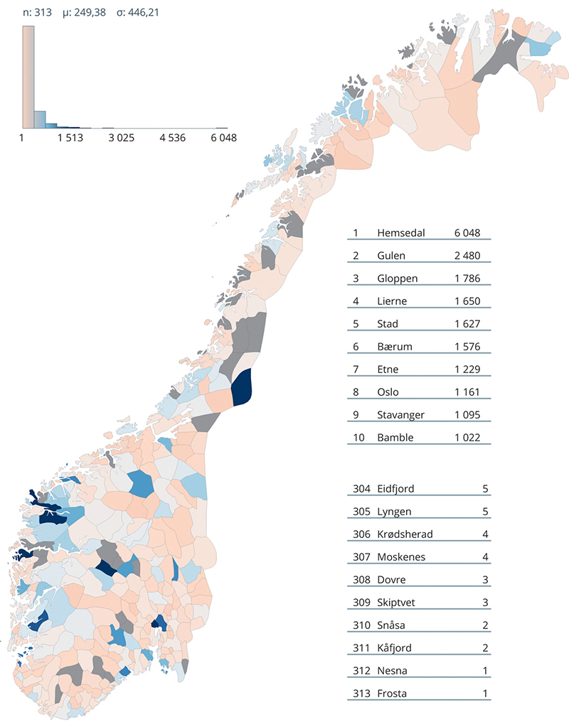 Figur 15.15 Omsetning i 2023 per innbygger fra konsert