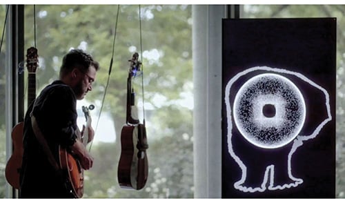 Figur 18.12 Improvisasjon med teknologi og audiovisuelle instrumenter