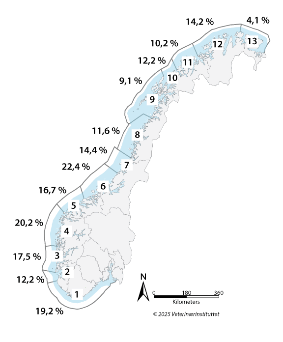 Figur 3.11 Geografisk fordeling av årlig dødelighet i prosent hos oppdrettslaks per produksjonsområde i 2024. 