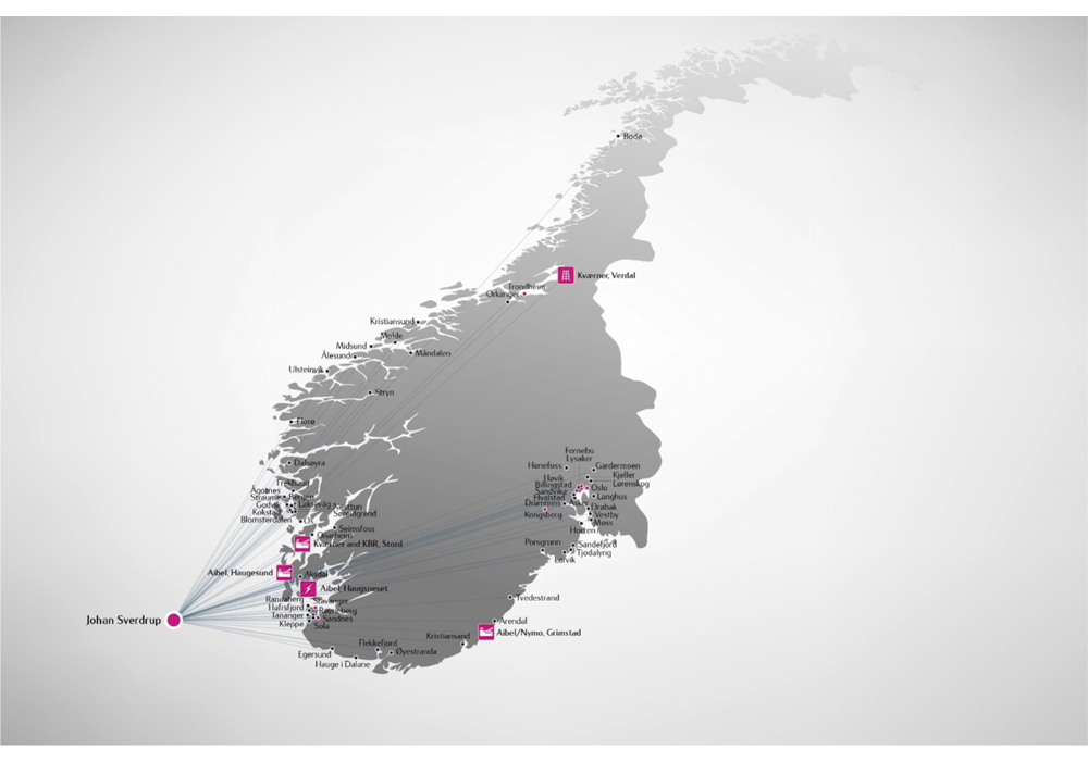 Figur 2.29 En rekke bedrifter rundt i landet leverer til Johan Sverdrup-utbyggingen
