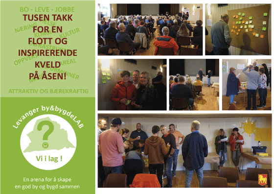 Figur 8.5 Medvirkning og samarbeid lokalt
