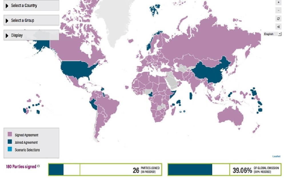 Norge var blant de fremste i rekken til å formelt ratifisere Parisavtalen 20. juni i år, og er en pådriver for at andre land skal tiltre avtalen så raskt som mulig. Hittil har 26 land – som står for nesten 40 prosent av de globale utslippene av klimagasser – ratifisert den internasjonale klimaavtalen. Kart: http://cait.wri.org/indc/#/ratification