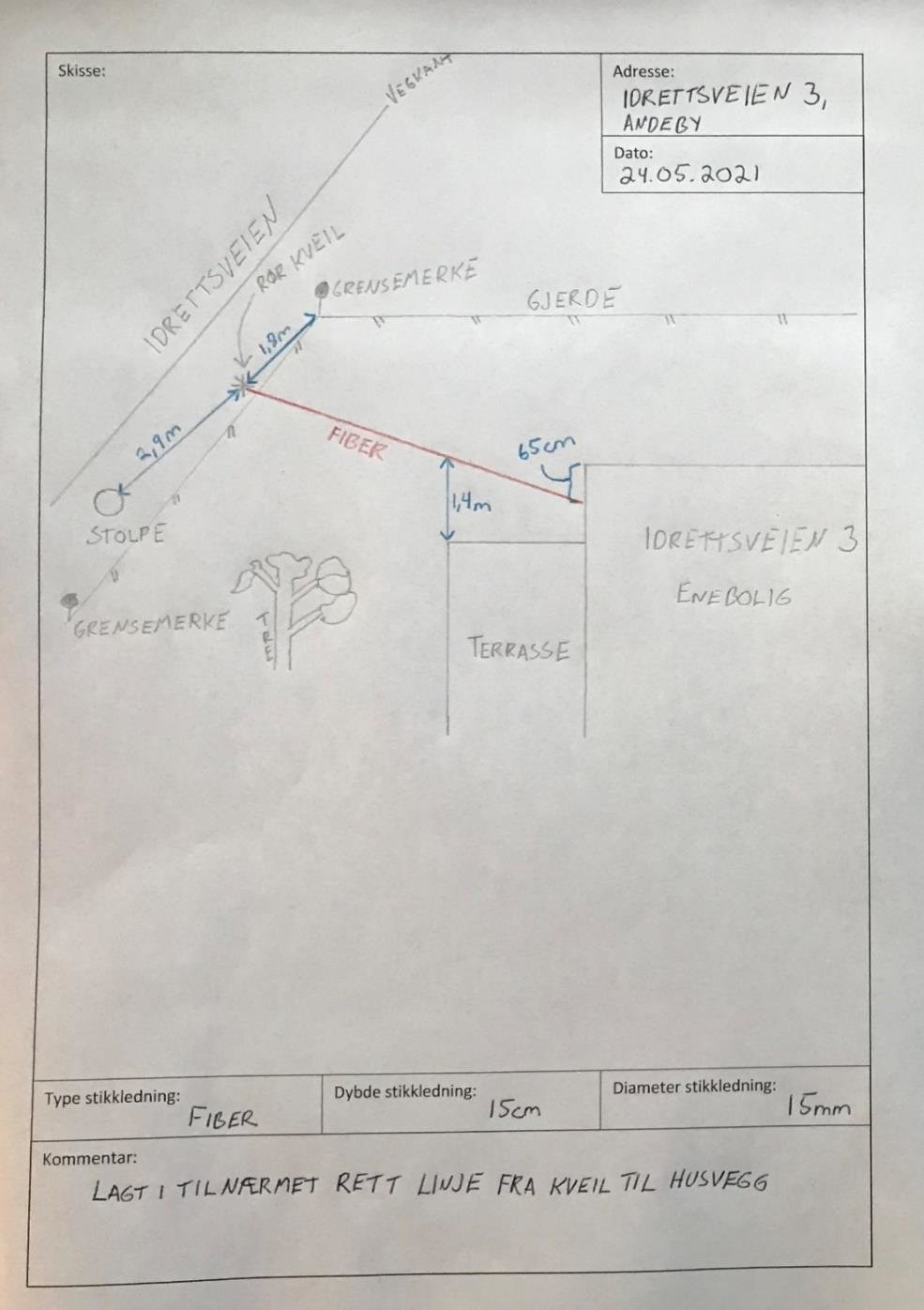 Utmålsskisse i grunnriss