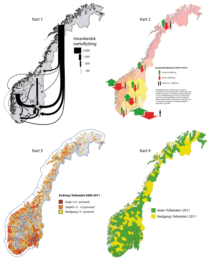 Figur 2.8 Ulike kartografiske døme på flyttemønster og endring i folketalet