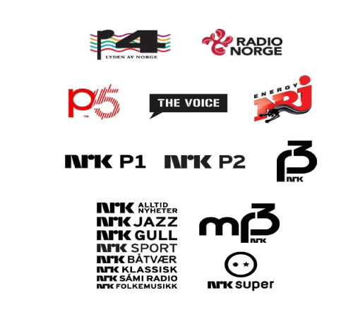 Figur 3.1 Dagens kanaltilbod på DAB