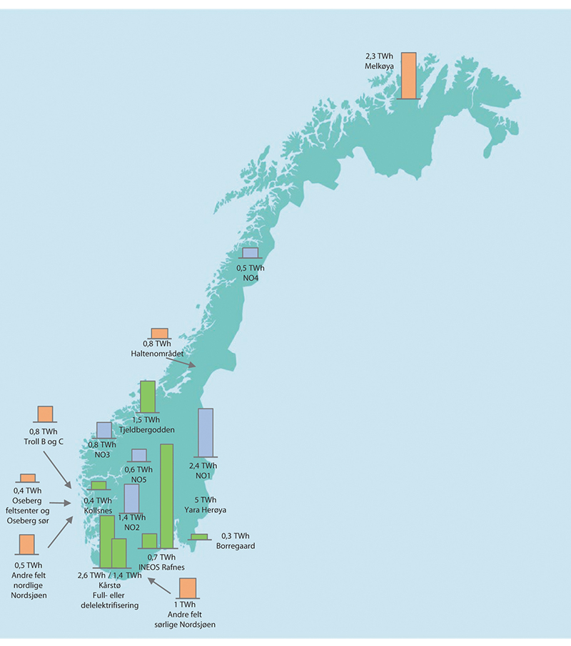 Figur 3.12 Anslått geografisk fordeling av kraftforbruk i NVEs samlestudie Elektrifiseringstiltak i Norge (2020).

