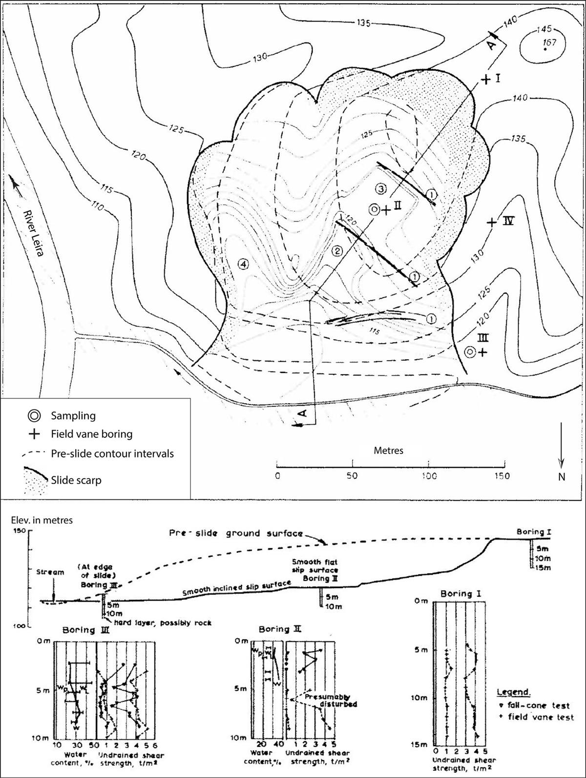 Oversikt over skredgropa i plan og snitt ved Hekseberg i 1967. Fi-gur modifisert fra (Drury, 1968)