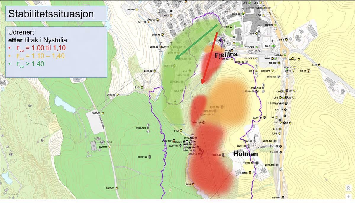 Oppsummering av resultater fra de eksterne udrenerte stabilitets-beregningene. Områder med spesielt dårlig stabilitet er vist i rødt. Terreng av 2020 er benyttet i analysene, terrengjusteringer utført ved utbyggingen av Nystulia er tatt inn. (Multiconsult, 2021a)