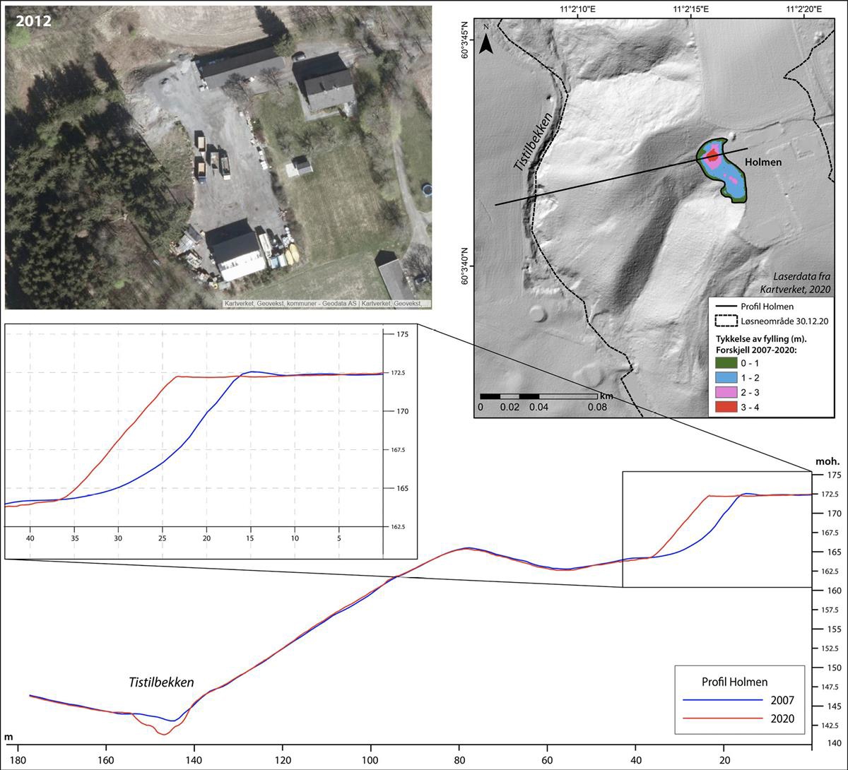 Utfylte masser Holmen 2007-2020 (Penna & Solberg, 2021), datagrunnlag fra Kartverket.
