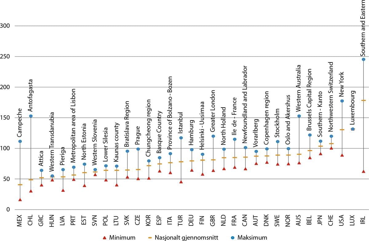 Et bilde som inneholder tekst, skjermbilde, Font, diagram

Automatisk generert beskrivelse