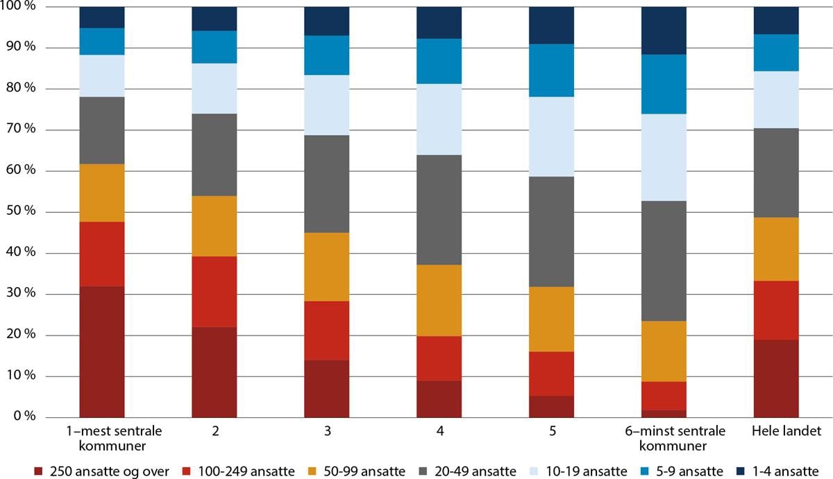 Et bilde som inneholder tekst, skjermbilde, Fargerikt, Parallell

Automatisk generert beskrivelse