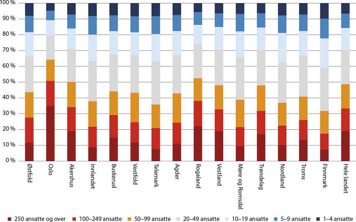 Et bilde som inneholder tekst, skjermbilde, Parallell, line

Automatisk generert beskrivelse