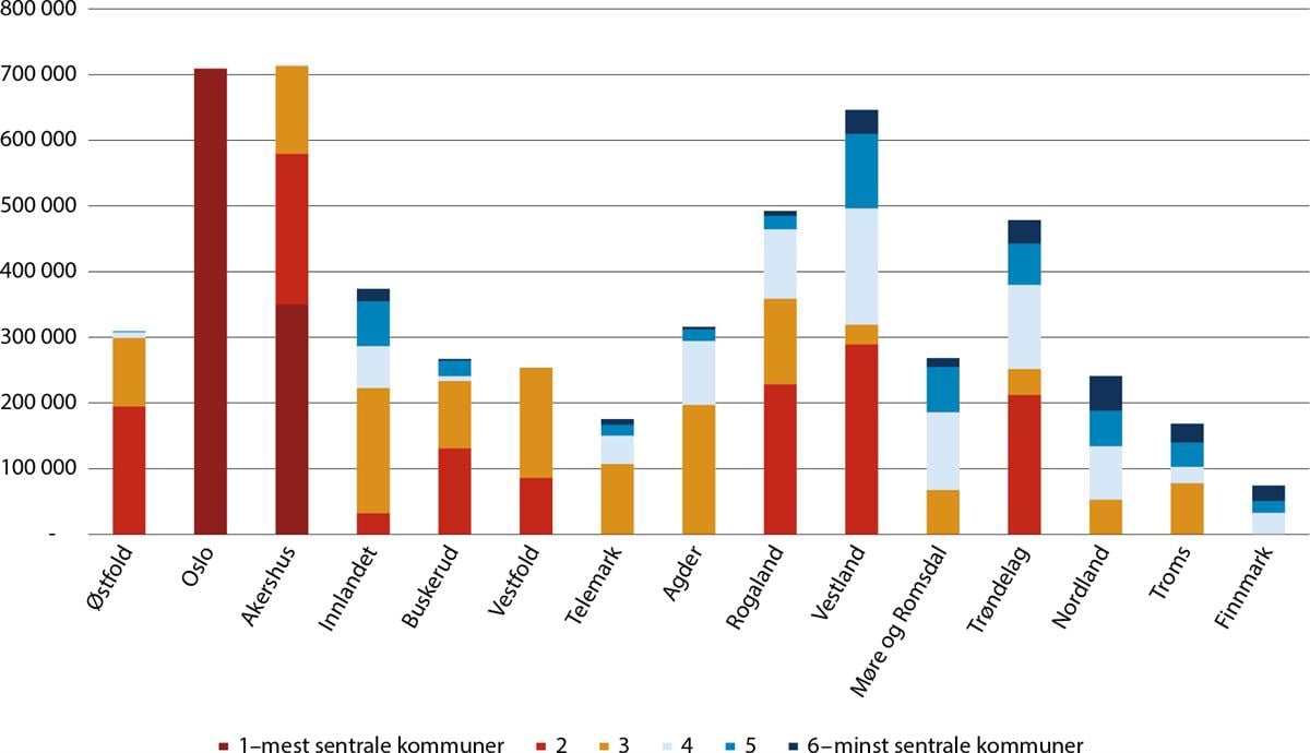 Et bilde som inneholder tekst, skjermbilde, Font, diagram

Automatisk generert beskrivelse