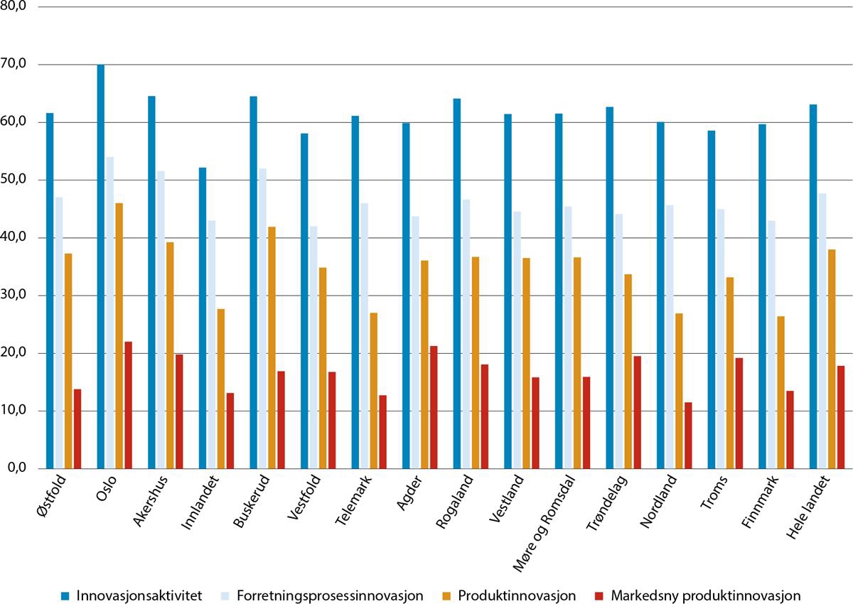 Et bilde som inneholder tekst, line, skjermbilde, Plottdiagram

Automatisk generert beskrivelse