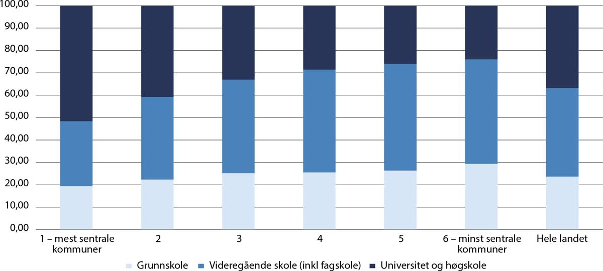 Et bilde som inneholder tekst, skjermbilde, line, Parallell

Automatisk generert beskrivelse