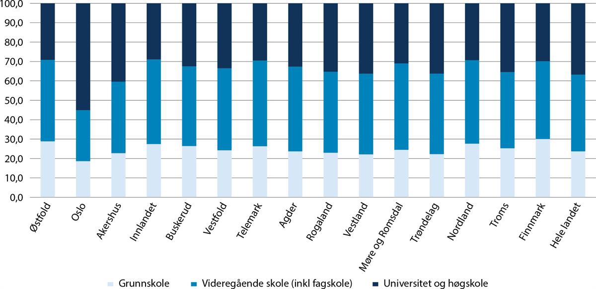 Et bilde som inneholder tekst, skjermbilde, piano, Parallell

Automatisk generert beskrivelse