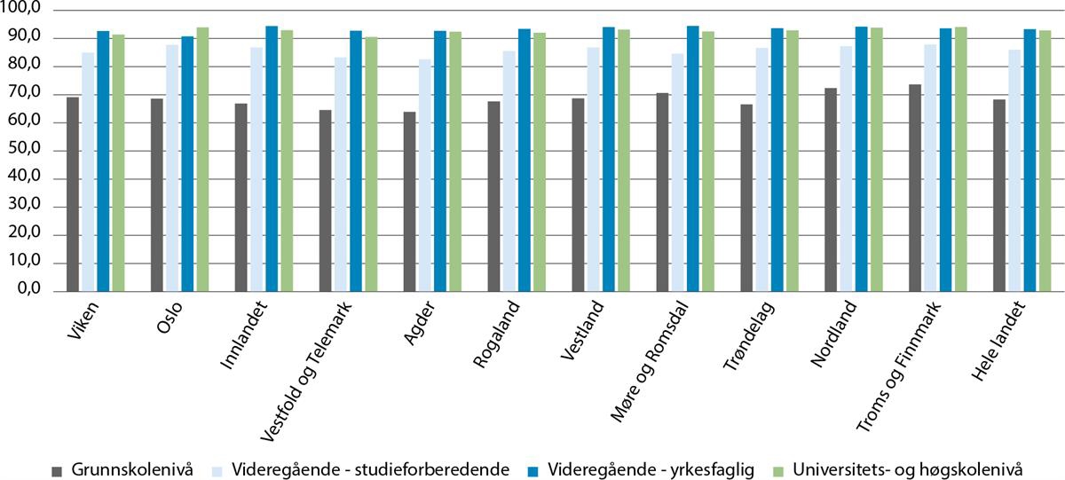 Et bilde som inneholder tekst, skjermbilde, line, Parallell

Automatisk generert beskrivelse