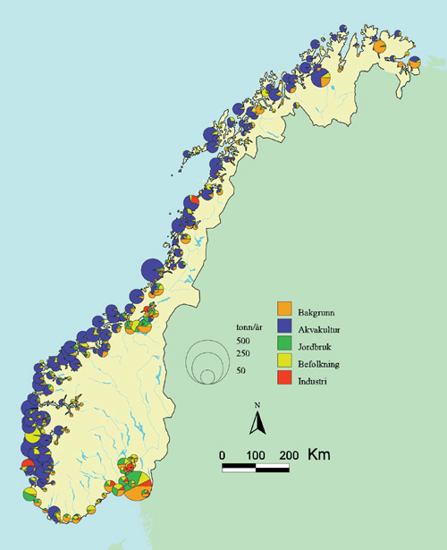 Figur 7.3 Beregnede fosfortilførsler til kystområder
i 2001. Relativt forhold mellom de ulike fosforkildene pr. vassdragsområde