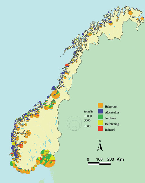 Figur 7.4 Beregnede nitrogentilførsler til kystområder
i 2001. Relativt forhold mellom de ulike nitrogenkildene pr. vassdragsområde