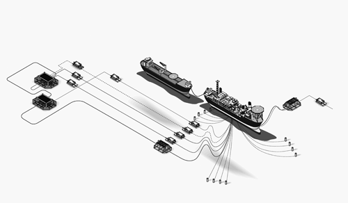 Figur 2.1 Knarr sentral. Illustrasjonen viser flyteren, skytteltanker og havbunnsinnretninger.