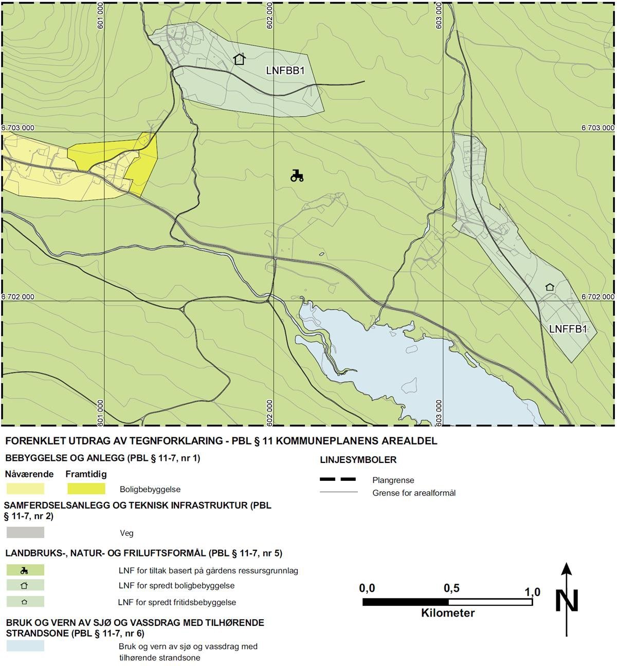Eksempel på bruk av ulike LNFR spredt formål i kommuneplanens arealdel.