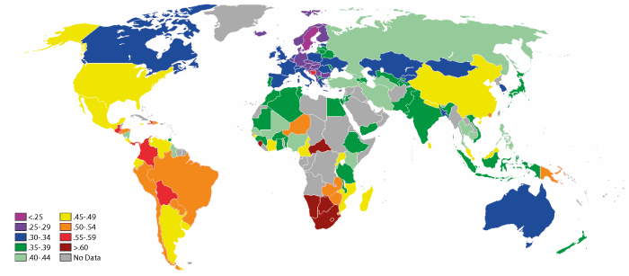 Figure 6.1 Internal inequality in countries measured by the Gini coefficient. 