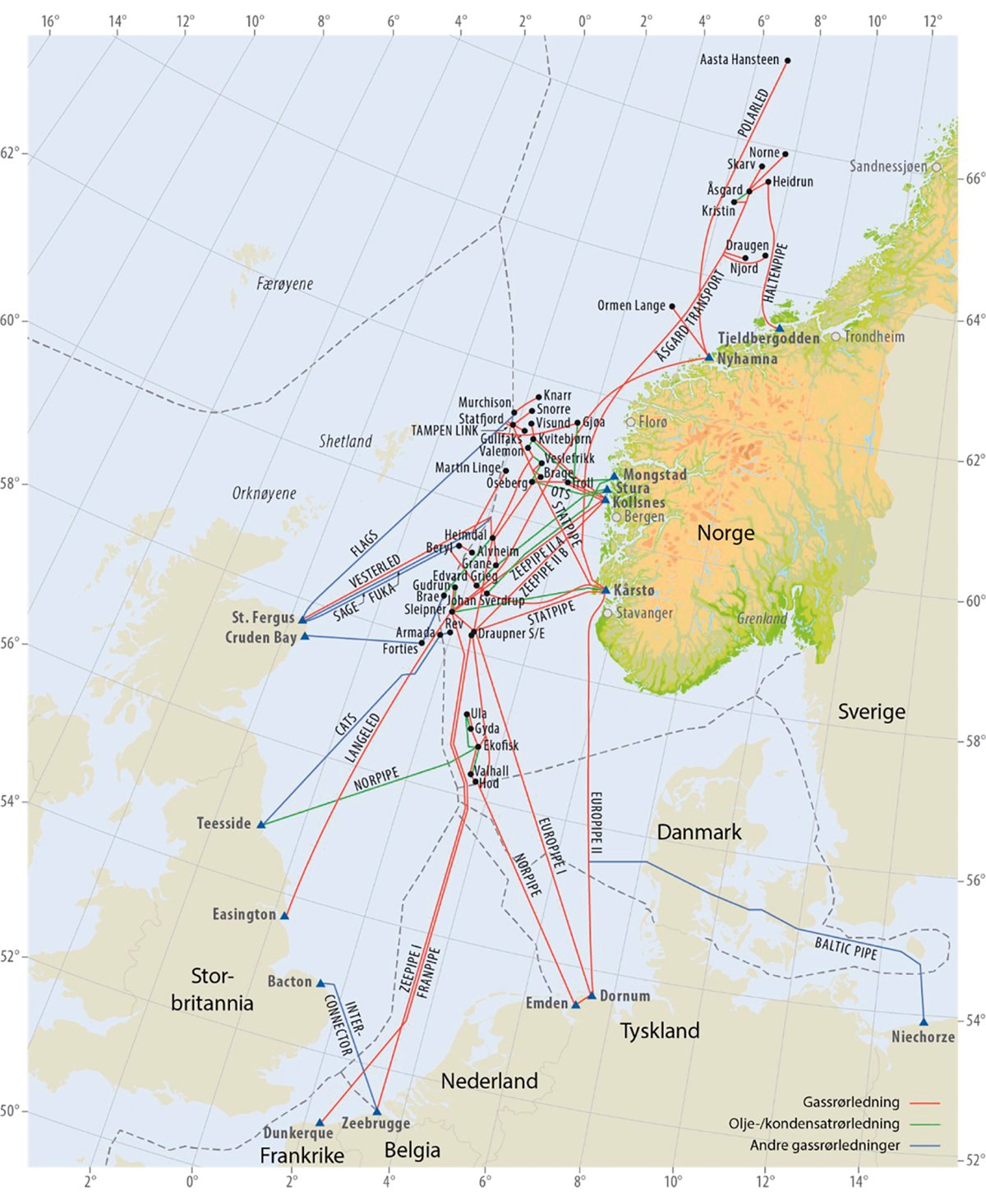 Figur 14.1 Infrastruktur på norsk sokkel.