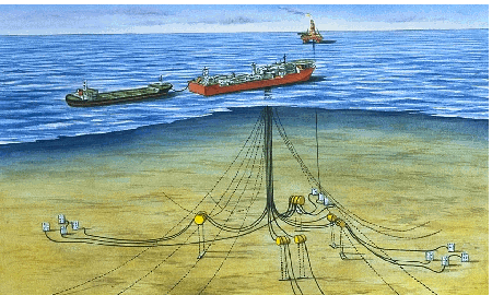 Figur 8.1 Skisse av utbyggingen av Balder