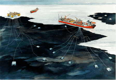 Figur 8.11 Skisse av utbyggingen av Åsgard feltene