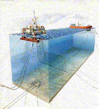 Figur 8.4 Skisse fra utbygging av Njord