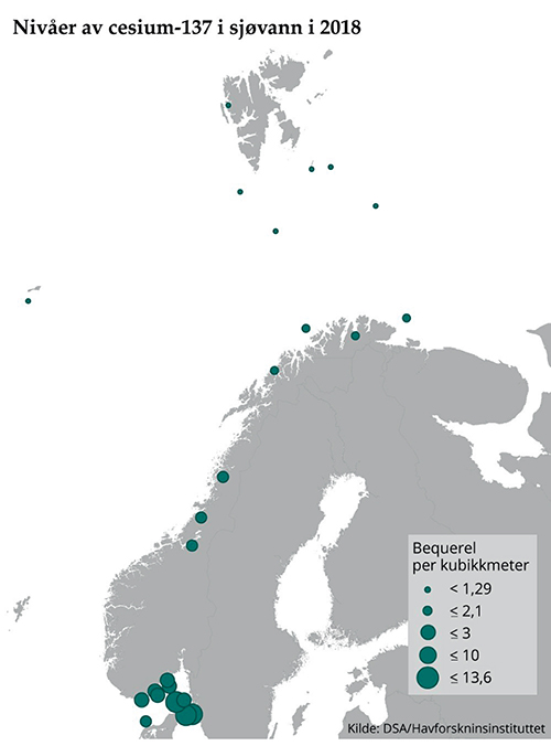 Figur 3.27 Resultatene fra målinger av Cesium-137 i sjøvann i 2018.
