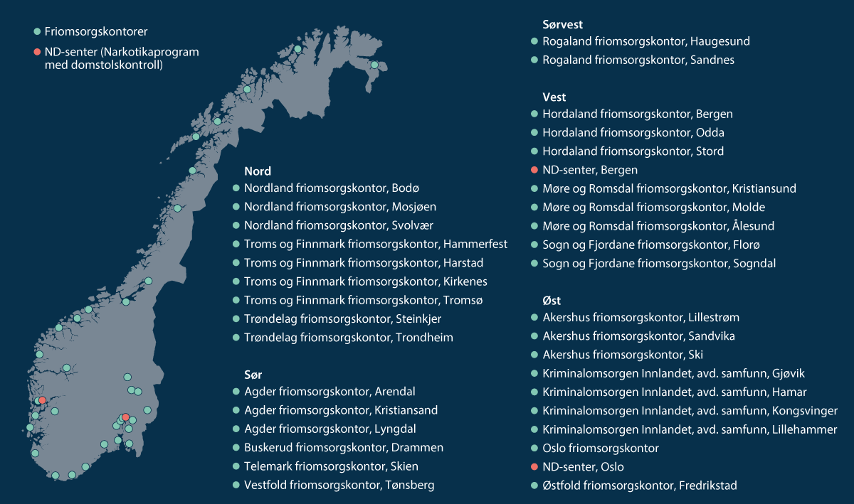 Figur 2.5 Friomsorgskontorer og senter for narkotikaprogram med domstolskontroll.