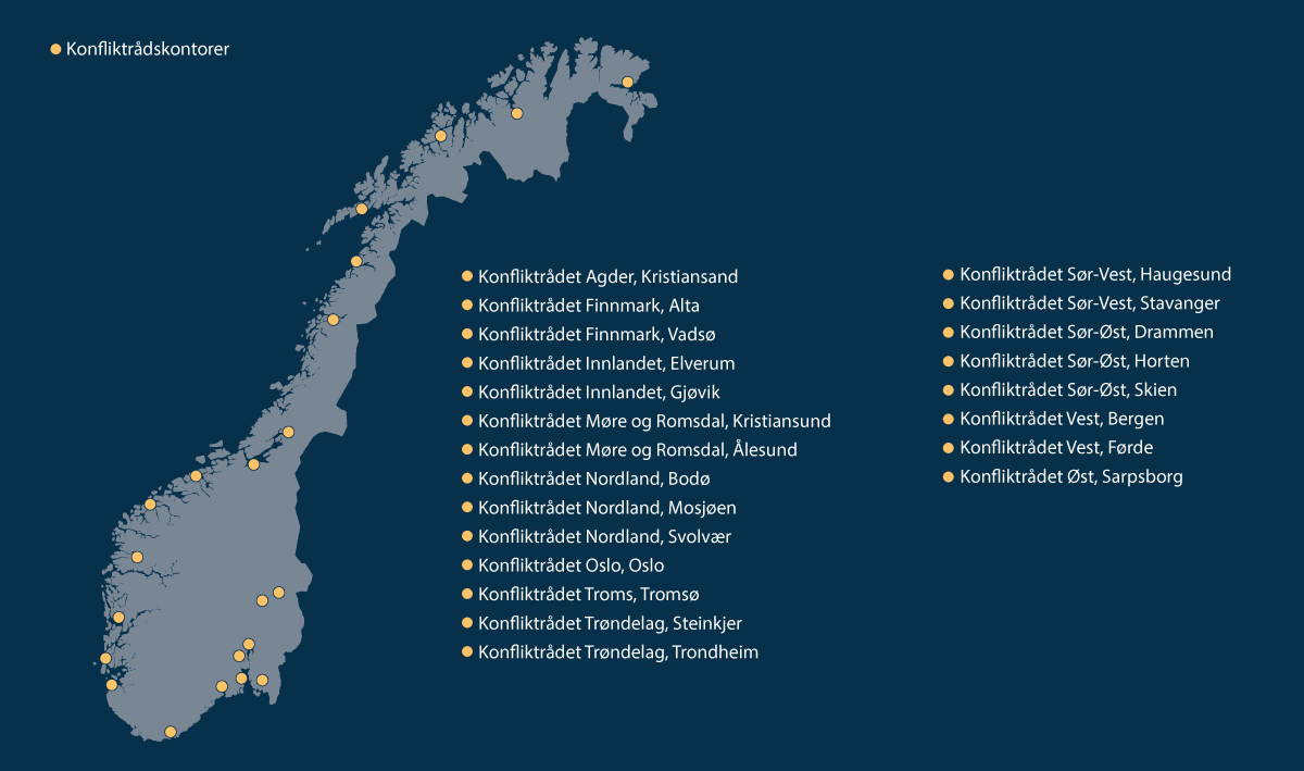 Figur 2.6 Konfliktråd og konfliktrådskontorer.