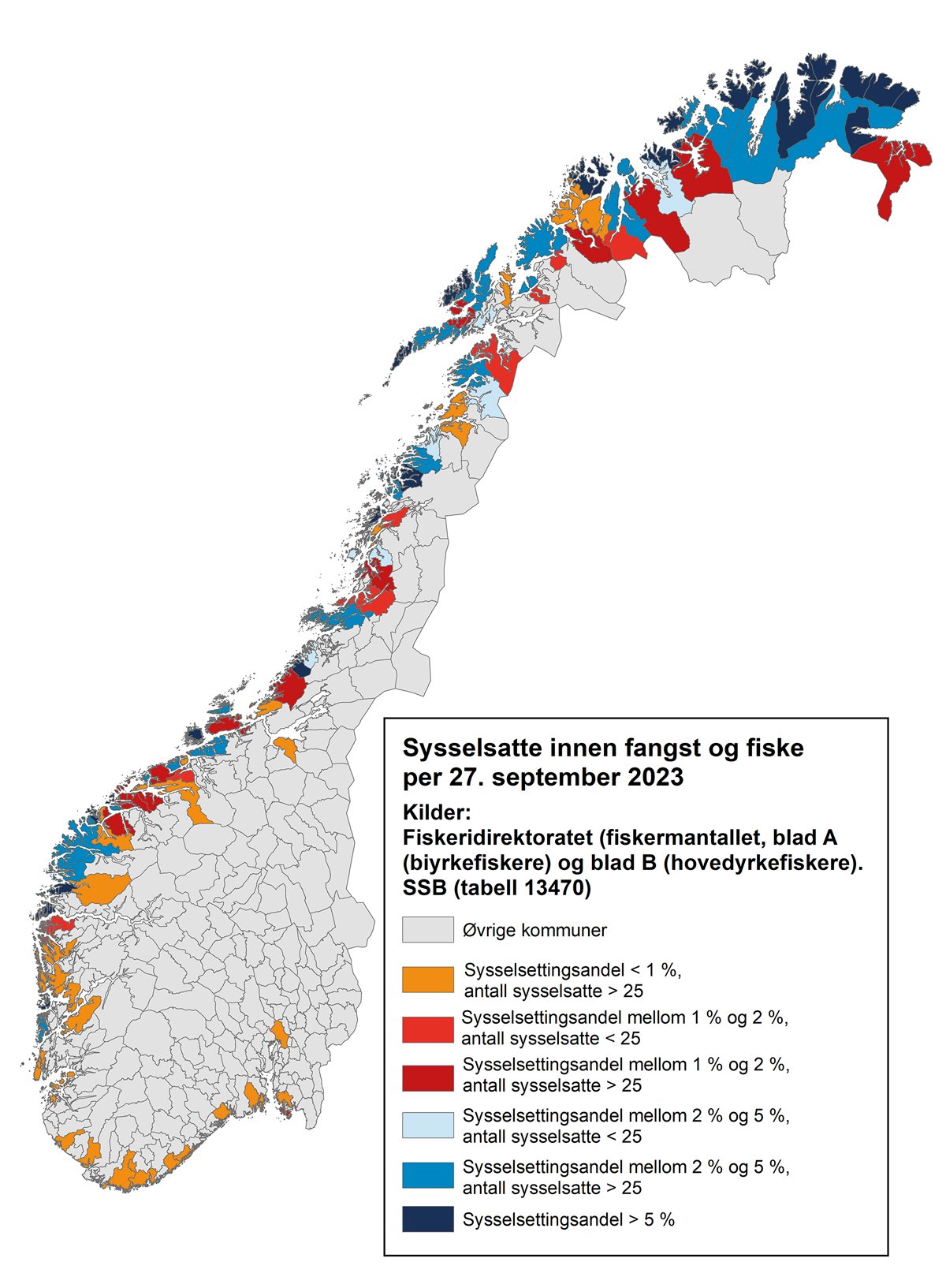 Figur 11.1 Sysselsatte innen fangst og fiske.