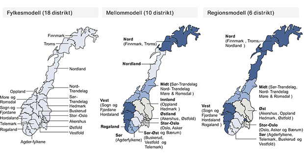 Figur 6.2 Alternative distriktsmodeller.