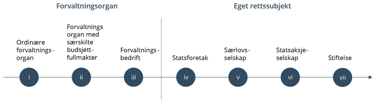 Et bilde som inneholder tekst, Font, line, skjermbilde

KI-generert innhold kan være feil.
