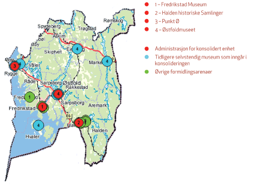 Figur 3.2 Museumsnettverket i Østfold.