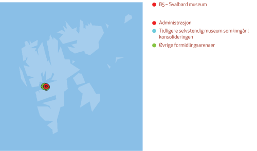 Figur 3.21 Museumsnettverket på Svalbard.
