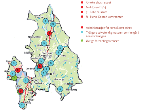 Figur 3.3 Museumsnettverket i Akershus. Mjøssamlingene ved Minnesund (23) inngår i Mjøsmuseet i Oppland, jf. kap. 3.5.