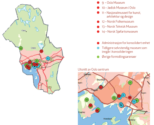 Figur 3.4 Museumsnettverket i Oslo.