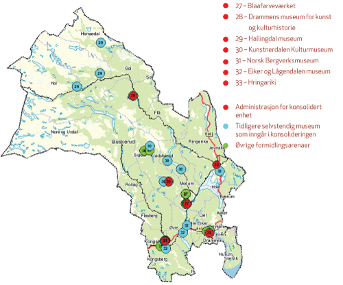 Figur 3.7 Museumsnettverket i Buskerud.