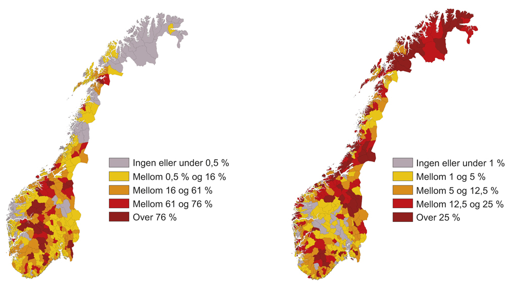 Figur 3.7 Tilstedeværelse av lokalbank (andel av antall banklån 2011) (t.v.) og intensitet for lavrisikolån (andel av antall utlån i kommunen 2004–2012) (t.h.)

