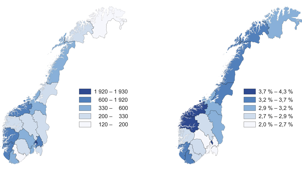 Figur 3.9 Antall emisjoner (t.v.) og andel av bedrifter som har gjennomført emisjoner (t.h.). Fylker. 2012–2015.
