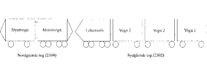 Figur 3.11 Sammensetning av tog 2369 og tog 2302 ulykkesdagen