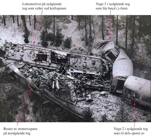 Figur 3.12 De to togsettene etter at brannen var slokket