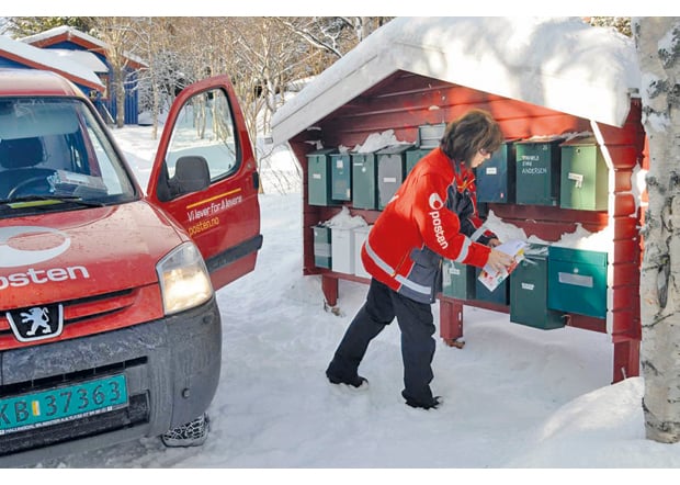 Figur 5.5 Posten Norge AS is categorised under Category 3. The photograph shows post distribution.