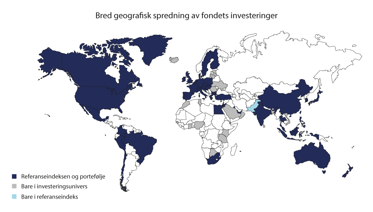 Figur 3.5 Den geografiske spredningen av SPUs investeringer i 2022