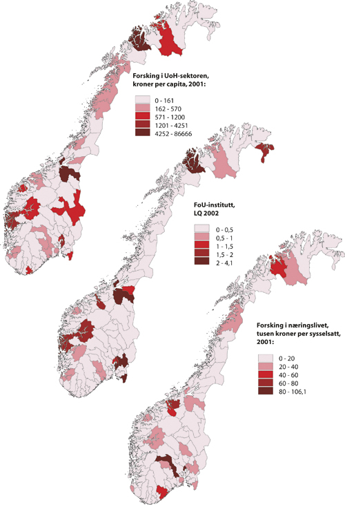Figur 3.2 Fordelinga av forskingsaktiviteten i dei ulike økonomiske
 regionane fordelt på forsking i universitets- og høgskolesektoren,
 i forskingsinstitutt og i næringslivet, målt etter
 kroner per innbyggjar, sysselsetjing i regionen i høve
 til landsgj...