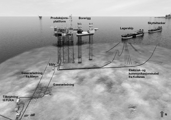 Figur 2.1 Skisse av planlagt utbyggingsløsning for Martin Linge-feltet