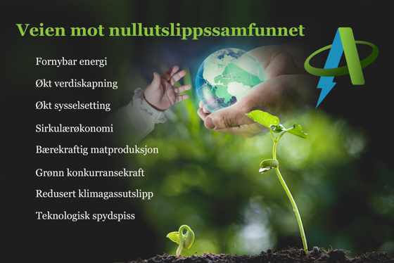Veien mot nullutslippsamfunnet